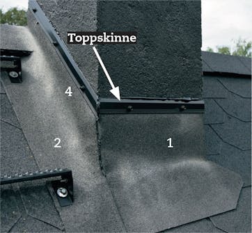 Tette rundt pipe Tette rundt pipe